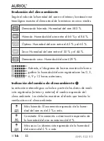 Предварительный просмотр 20 страницы Auriol 314695 Operating Instructions Manual