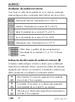 Предварительный просмотр 84 страницы Auriol 314695 Operating Instructions Manual