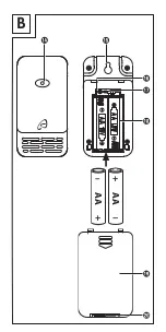 Предварительный просмотр 4 страницы Auriol 315163 Operating Instructions Manual