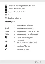 Preview for 54 page of Auriol 315731_1904 Operation And Safety Notes