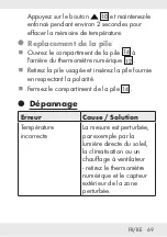 Preview for 68 page of Auriol 315731_1904 Operation And Safety Notes