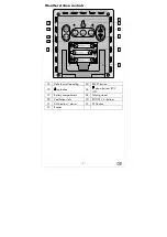 Предварительный просмотр 9 страницы Auriol 354196 2010 Usage And Safety Instructions