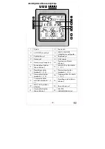 Предварительный просмотр 27 страницы Auriol 354196 2010 Usage And Safety Instructions