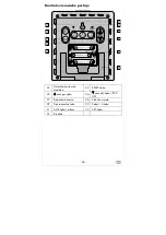 Предварительный просмотр 48 страницы Auriol 354196 2010 Usage And Safety Instructions