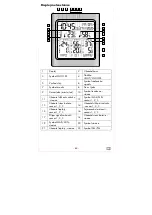 Предварительный просмотр 65 страницы Auriol 354196 2010 Usage And Safety Instructions