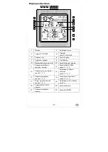 Предварительный просмотр 83 страницы Auriol 354196 2010 Usage And Safety Instructions