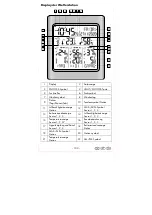 Предварительный просмотр 102 страницы Auriol 354196 2010 Usage And Safety Instructions