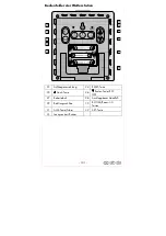 Предварительный просмотр 103 страницы Auriol 354196 2010 Usage And Safety Instructions