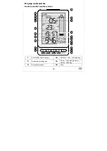 Предварительный просмотр 40 страницы Auriol 365824 2010 Usage And Safety Instructions