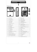 Предварительный просмотр 6 страницы Auriol 4-LD4437 Usage And Safety Instructions