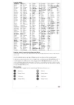 Предварительный просмотр 8 страницы Auriol 4-LD4437 Usage And Safety Instructions