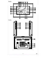 Предварительный просмотр 25 страницы Auriol 4-LD4437 Usage And Safety Instructions