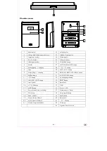 Предварительный просмотр 26 страницы Auriol 4-LD4437 Usage And Safety Instructions