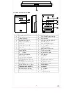 Предварительный просмотр 45 страницы Auriol 4-LD4437 Usage And Safety Instructions