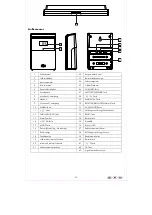 Предварительный просмотр 55 страницы Auriol 4-LD4437 Usage And Safety Instructions