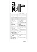 Preview for 6 page of Auriol 4-LD5009 Usage And Safety Instructions