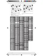 Предварительный просмотр 8 страницы Auriol 79210 Operation And Safety Notes