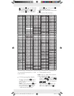 Предварительный просмотр 17 страницы Auriol 79210 Operation And Safety Notes