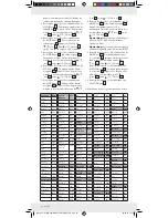 Предварительный просмотр 54 страницы Auriol 79210 Operation And Safety Notes