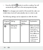 Предварительный просмотр 18 страницы Auriol 88977 Operation And Safety Notes