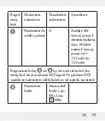 Предварительный просмотр 59 страницы Auriol 88977 Operation And Safety Notes