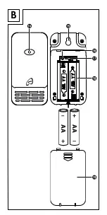 Preview for 4 page of Auriol AFT 77 A1 Operating Instructions Manual