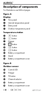 Preview for 12 page of Auriol AFT 77 A1 Operating Instructions Manual