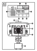 Предварительный просмотр 3 страницы Auriol AHFL 433 B2 Operating Instructions Manual