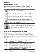 Предварительный просмотр 50 страницы Auriol AHFL 433 B2 Operating Instructions Manual