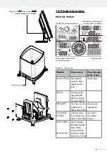 Предварительный просмотр 11 страницы Auriol H13726 Operation And Safety Notes