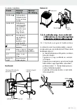 Предварительный просмотр 33 страницы Auriol H13726 Operation And Safety Notes