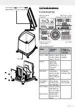 Предварительный просмотр 53 страницы Auriol H13726 Operation And Safety Notes