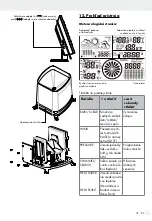 Предварительный просмотр 95 страницы Auriol H13726 Operation And Safety Notes