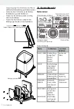 Предварительный просмотр 116 страницы Auriol H13726 Operation And Safety Notes