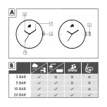 Preview for 3 page of Auriol HG00079A Operation And Safety Notes