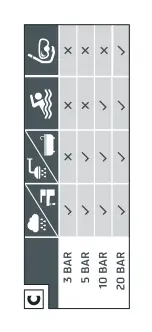 Preview for 5 page of Auriol HG01775A Operation And Safety Notes