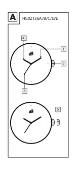 Preview for 3 page of Auriol SLIMLINE Operation And Safety Notes