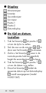 Preview for 32 page of Auriol SLIMLINE Operation And Safety Notes