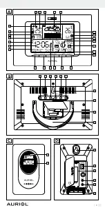 Предварительный просмотр 3 страницы Auriol Z29536 Operation Manual