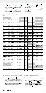 Предварительный просмотр 9 страницы Auriol Z29536 Operation Manual