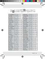 Preview for 43 page of Auriol z29592 Operation And Safety Notes