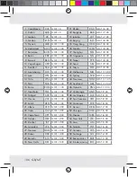 Preview for 106 page of Auriol z29592 Operation And Safety Notes