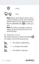 Предварительный просмотр 22 страницы Auriol Z29962E Operation And Safety Notes