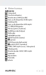 Предварительный просмотр 33 страницы Auriol Z29962E Operation And Safety Notes