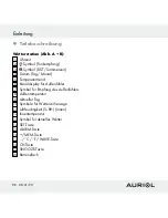 Предварительный просмотр 98 страницы Auriol Z30398 Operation And Safety Notes