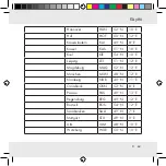 Предварительный просмотр 69 страницы Auriol Z31130 Operation And Safety Notes