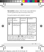 Предварительный просмотр 83 страницы Auriol Z31481A Operation And Safety Notes