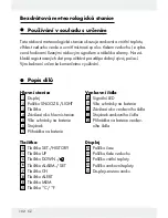 Предварительный просмотр 102 страницы Auriol Z32171A Operation And Safety Notes