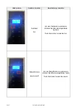 Preview for 2 page of Aurlane CAB082 Manual