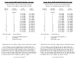 Aurora Design SCRF-441M Quick Start Manual preview